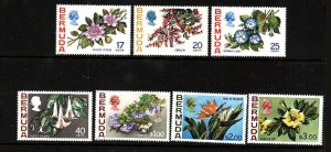 Bermuda-Sc#322-8- id7-unused NH set-Flowers-1975-