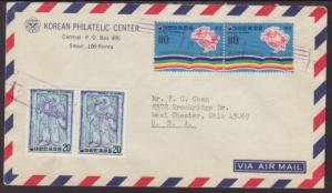 Korea to West Chester,OH Airmail Cover