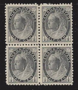 Canada #74 OGNH VF A very pretty block