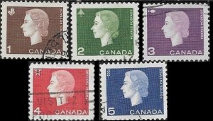 1963 Canada  Queen Elizabeth II   SC# 401-405 Used