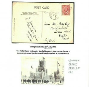 CANADA Postcard KEVII 2c Manuscript Cancel 1906 *ICE SPORT* PPC Album Page AQ299