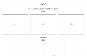 LAOS STAMP ALBUM PAGES 1951-2011 (346 PDF digital pages)