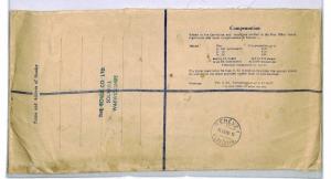 GB Cover Solihull *PERFORATED METER LABEL STAMP* 1960 Registered Air Warcs CP108