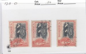 Dominica 123 Drying Cocoa used