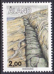 Finland-Aland Isls.  45 MNH 1993 2m Formations