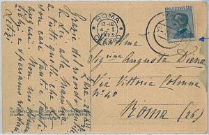 Italian OCCUPATIONS - Postal History: CROATIA CROATIA Postcard by ZARA 1923-