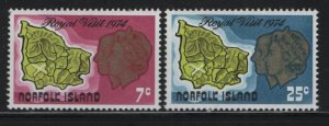 NORFOLK ISLANDS  172-173  MNH  SET