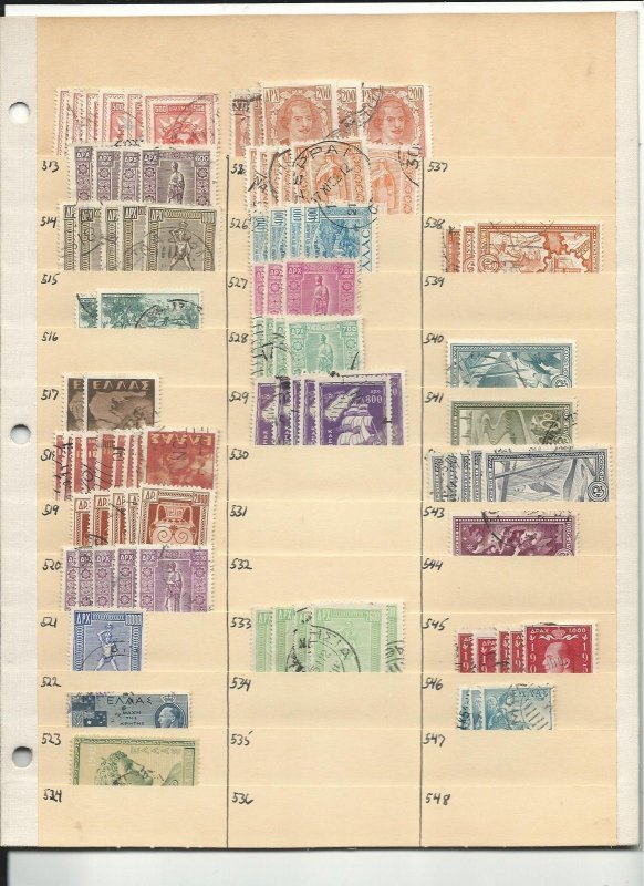 Greece Dealers Stock on 9 Pages, 100's of Stamps, High Cat Value