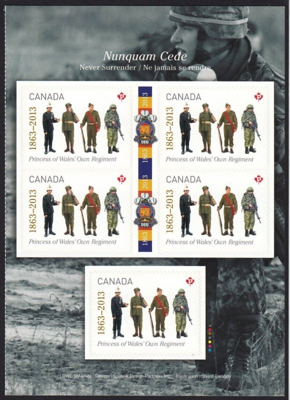MILITARY UNIFORM = REGIMENT = BACK Booklet Page of 5 sts = Canada 2013 #2635 MNH