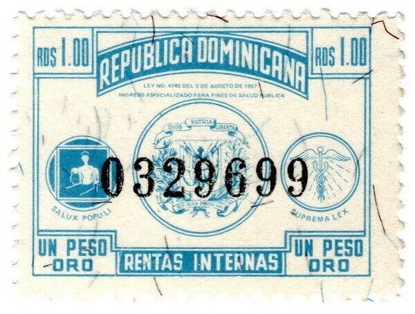 (I.B) Dominican Republic Revenue : National Health Levy 1P 