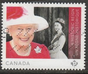 Canada  2015  Scott No. 2859  (O)