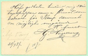 ​7/31/1887 Cover Finland Kupen #8 Postal Card