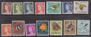 SC394-417 Australia Decimal Definitive set used