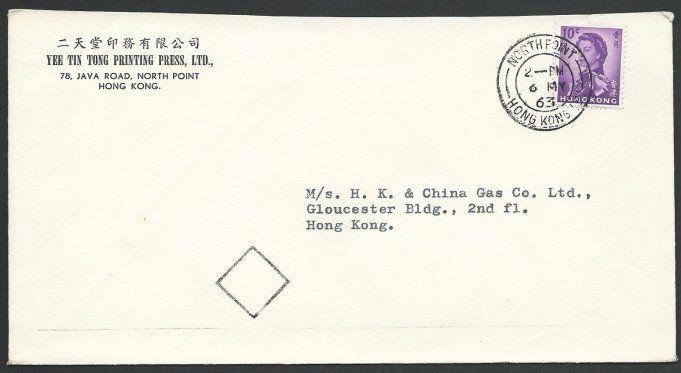 HONG KONG 1963 cover NORTH POINT / HONG KONG (5) cds.......................51857