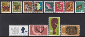 533-46 1973-76 Definitives MNH