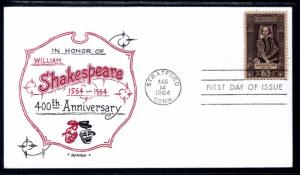 US 1250 Shakespeare Artopages U/A FDC