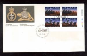 Canada #1250ii Extra Fine Used Plate Block On First Day Cover