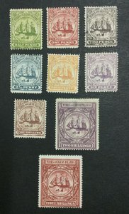 MOMEN: TURKS & CAICOS SG #101-109 1900-1904 MINT OG H LOT #195762-4082