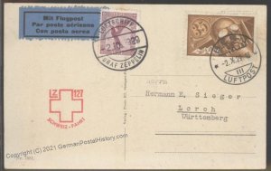 Germany 1929 Graf Zeppelin Si39c Bordpost BERN Switzerland Cover 262 Flow 103064