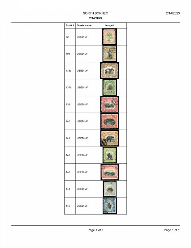 North Borneo 82//145 Used (11 Stamps)(See Pics for Scott Cat #s)