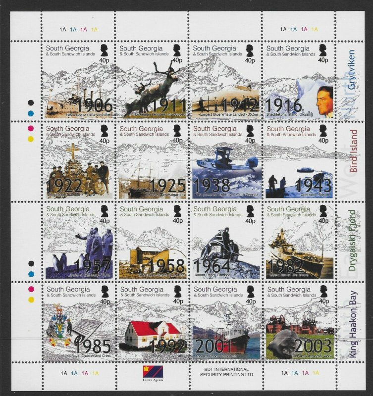 S.GEORGIA & S.SANDWICH IS. SG364/79 2004 ASPECTS OF SOUTH GEORGIA SHEETLET MNH