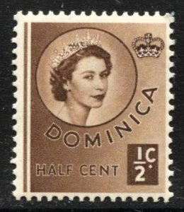 STAMP STATION PERTH - Dominica #142 QEII Definitive MVLH