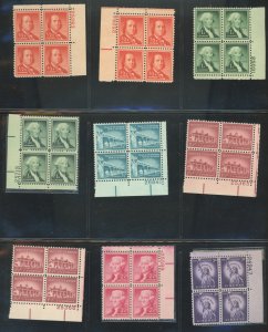 U.S. #SET/MIXED CONDITION 