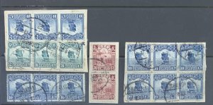 CHINA EARLY ‘JUNK’  MULTIPLES USED