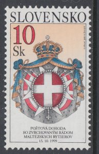 Slovakia 365 MNH VF
