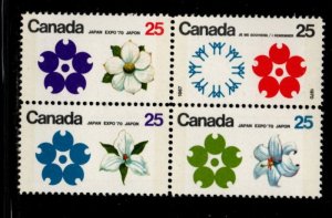 Canada Sc 508p-11p 1970 Expo 70 stamp block Winnipeg Tagged stamp mint NH