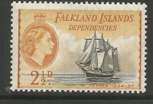 FALKLAND ISLANDS  1L23  MINT HINGED,  PENOLA