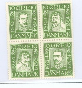 Denmark #167a Mint (NH)