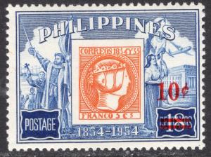 PHILIPPINES SCOTT 829