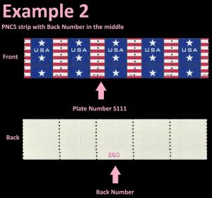 US 4385 Patriotic Banner Presorted standard 10c back number MNH 2009 