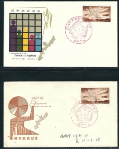 Ryukyus 74 FDC 2 Different w/ Cachets  01DEC1960 SCV $8.00