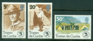 Tristan da Cunha 1982 Scouting Year MLH