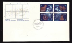 Canada-Sc#1144a -stamps on FDC-Shipwrecks-Christmas-1987-