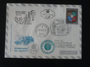ballonpost Ergee III balloon flight Pro Juventute #48 cover Austria 1972