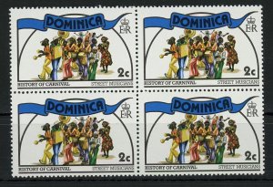 Nicaragua History of Carnival Block of 4 Stamps MNH