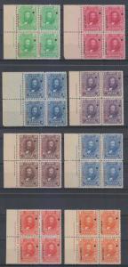 HONDURAS 1903 GUARDIOLA Sc 111-118 BLOCKSx4 FULL SET FULL IMPRINTS SPECIMEN NH 