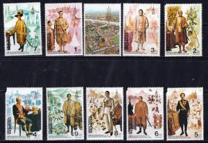 Thailand 1982 ,Bangkok Bicent MNH Faulty # 983-992