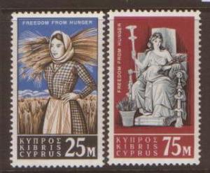 Cyprus 1963 Freedom from Hunger SG227-228 Nhmint