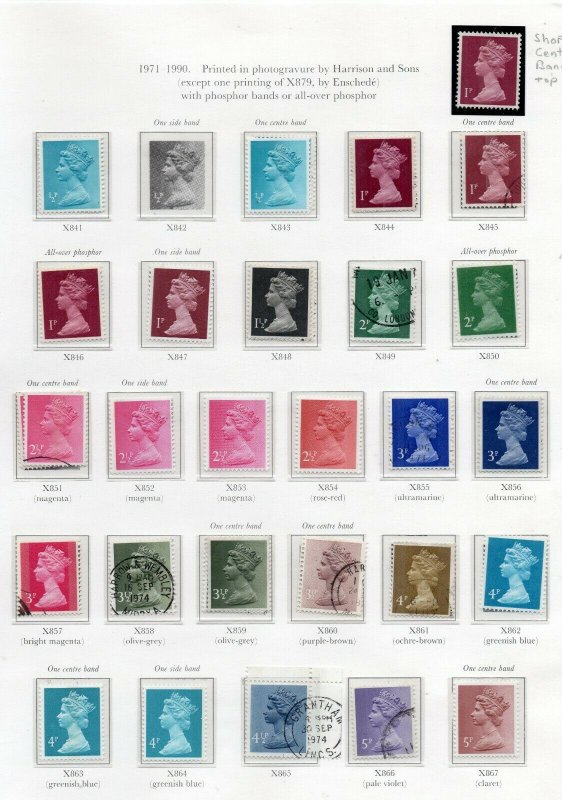 1971-1996 Collection of in excess of 350 Machin Definitives Unmounted Mint/Used