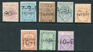 Ceylon Telegraph SGT1/8 Ceylon on India set to 25r well above average