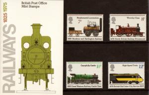 PRESENTATION PACK PP66 1975 - RAILWAYS (printed no.72)