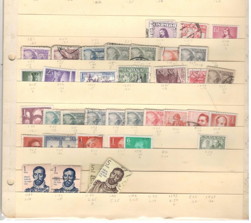 SPAIN COLLECTION ON STOCK SHEET MINT/USED