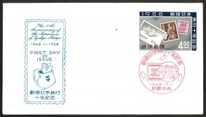 Ryukyu Islands 10th Anniv. of the Issuance Stamps (1958) First Day Cover