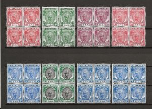 MALAYA/PAHANG 1950/6 SG 53/73 & Shades MNH Blocks  Cat £620