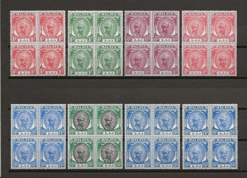 MALAYA/PAHANG 1950/6 SG 53/73 & Shades MNH Blocks  Cat £620