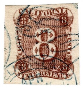 (I.B) US Revenue : State Revenue 8c (California)